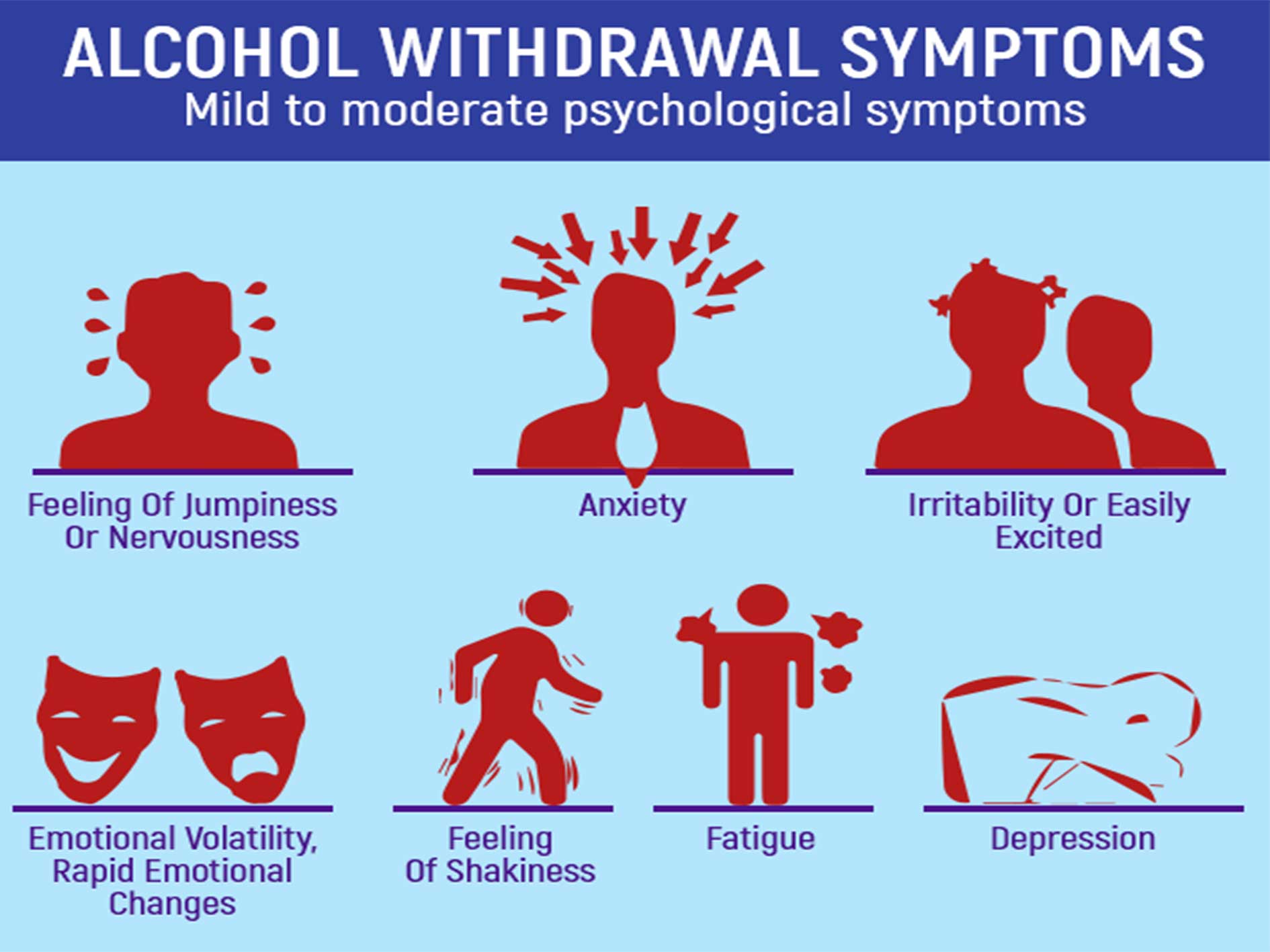 Does Alcohol Withdrawals Result in Rare Side Effects, Too florida