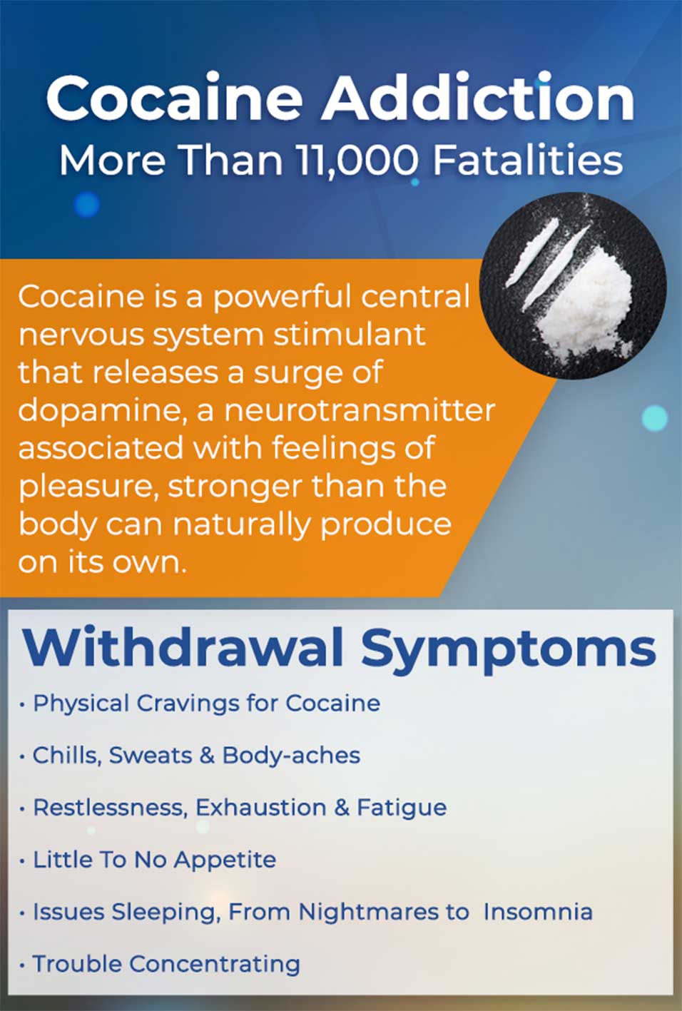 Why Is Treatment Needed for Cocaine Withdrawal florida